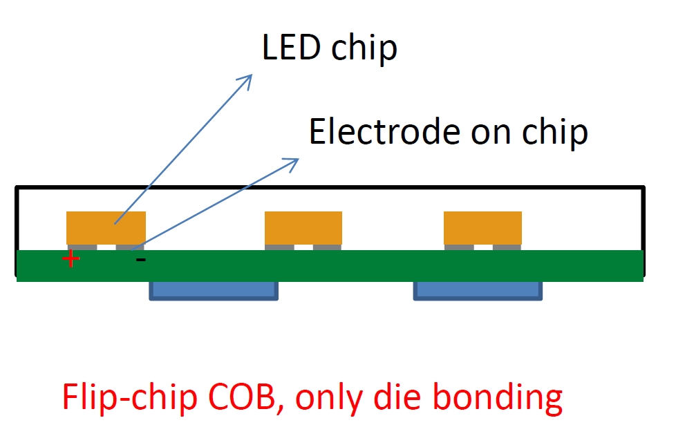 COB-2.jpg